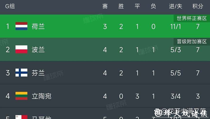 世界杯比分变化,冷门与爆冷大解析 世界杯比分变化,冷门与爆冷大解析