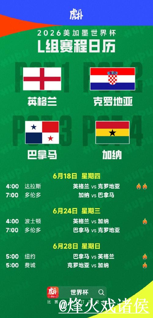 2026世界杯比分预测怎么选?盘口变化和赛程影响参考 2026世界杯比分预测怎么选?盘口变化和赛程影响参考